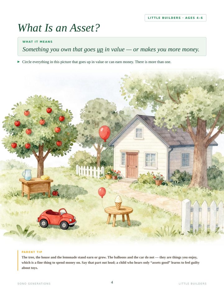 The page that explains an asset, shown on a tablet: a painted garden with a tree, a house and a lemonade stand.
