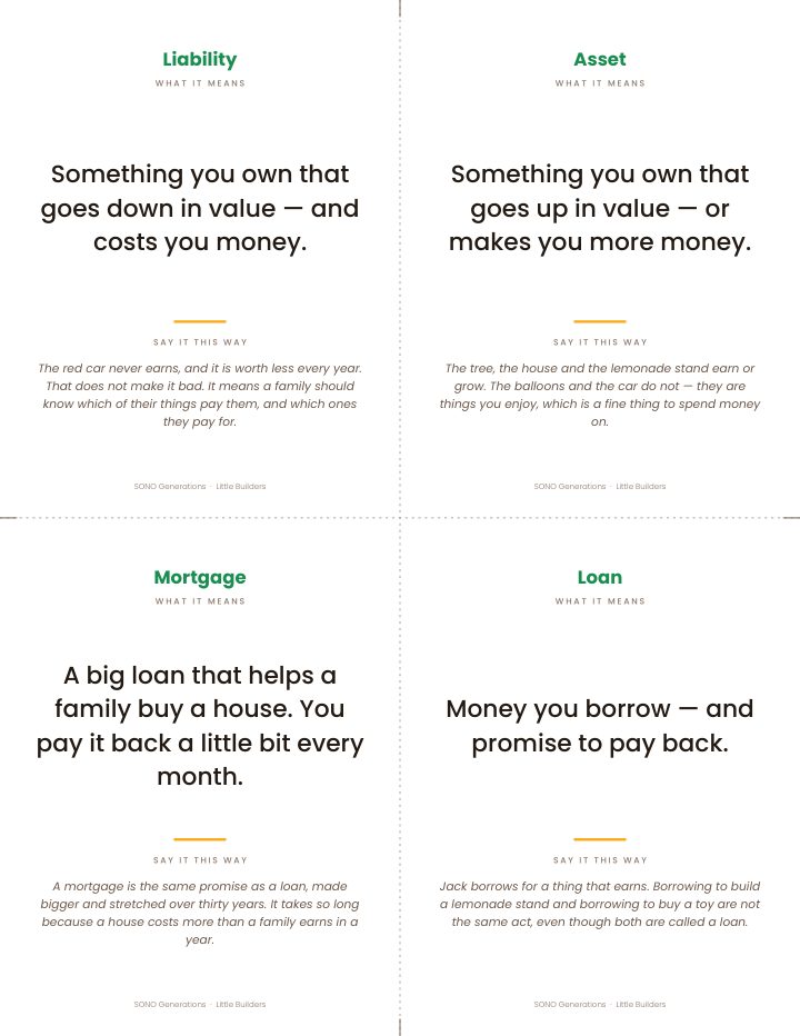 The backs of those cards: each word with a one-sentence meaning a child can follow, and a line showing how to say it out loud.