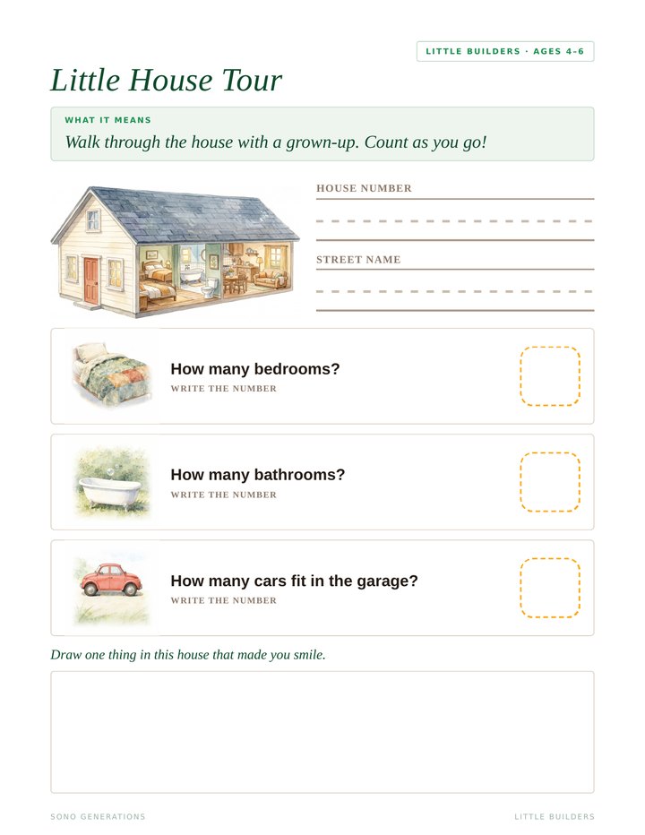 The Little House Tour page: a painting of a cut-away house, wide handwriting lines for the house number and street name, boxes to write how many bedrooms, bathrooms and garage spaces, and a box to draw in